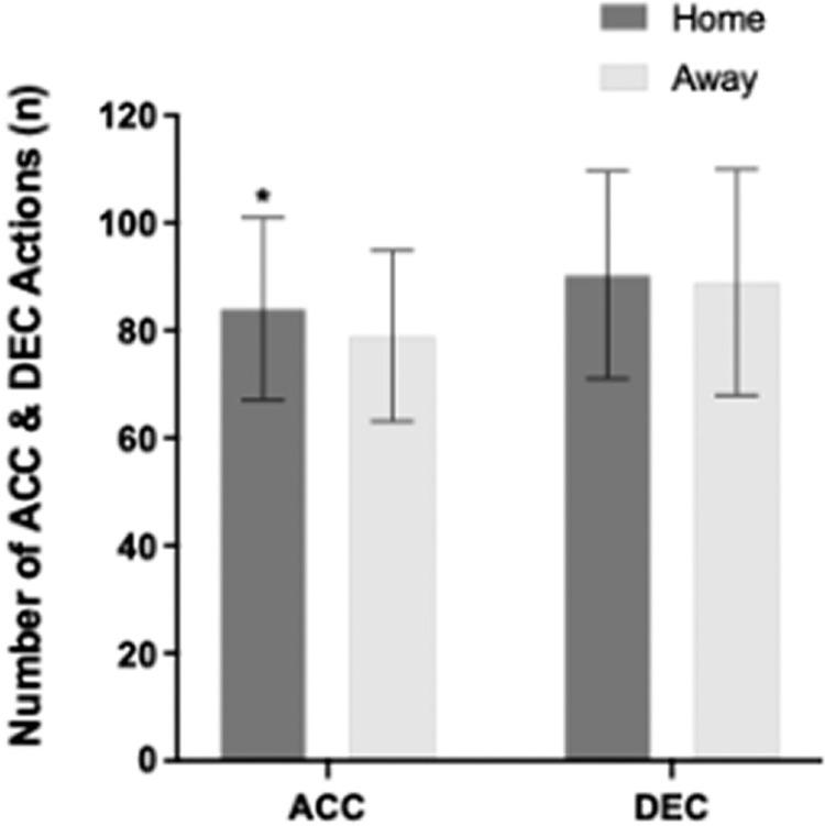 https://cdn.ncbi.nlm.nih.gov/pmc/blobs/b302/11167469/45a8cc599ae6/JBS-41-52038-g003.jpg