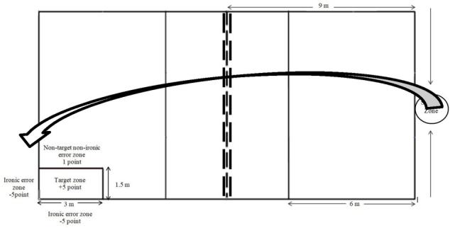 https://cdn.ncbi.nlm.nih.gov/pmc/blobs/b306/8120970/10f57399b3af/hukin-78-239-g001.jpg