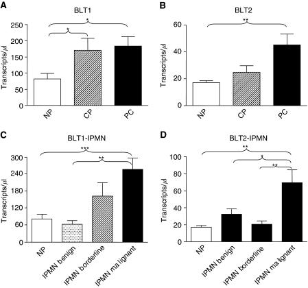 https://cdn.ncbi.nlm.nih.gov/pmc/blobs/b309/2567081/5b6801071e83/6604655f2.jpg