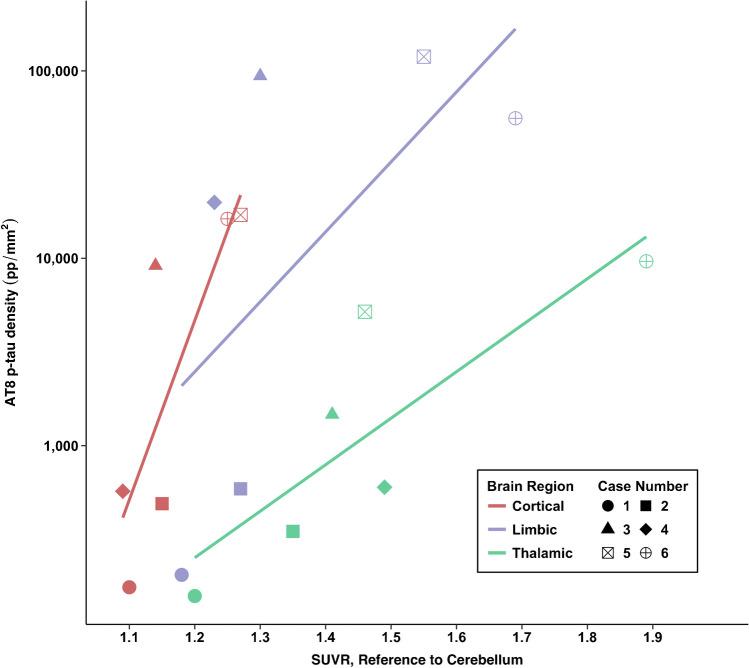 https://cdn.ncbi.nlm.nih.gov/pmc/blobs/b30e/9816291/388a23adfd12/259_2022_5963_Fig3_HTML.jpg