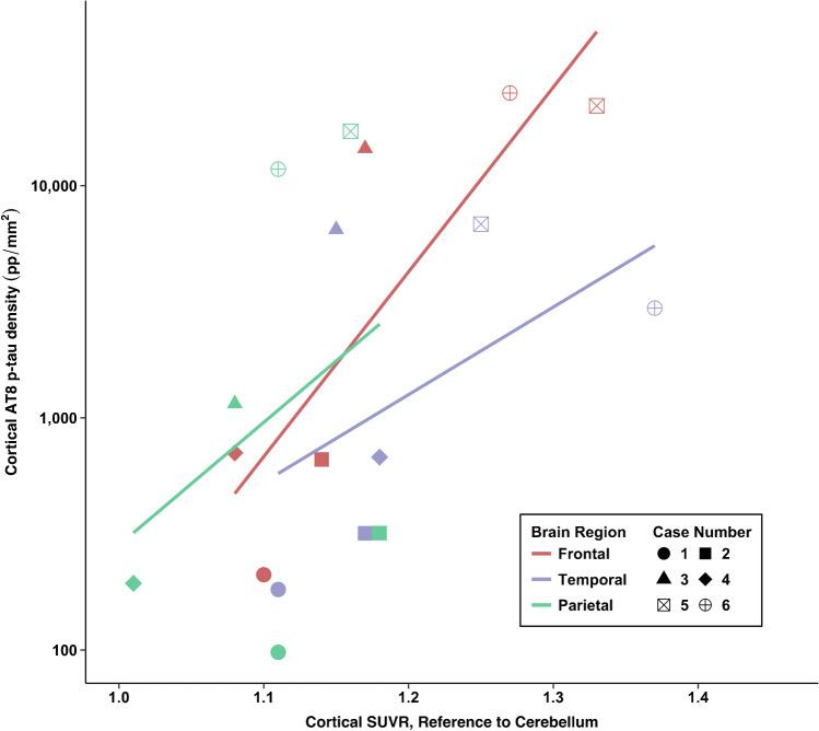 https://cdn.ncbi.nlm.nih.gov/pmc/blobs/b30e/9816291/a103eee109e5/259_2022_5963_Fig4_HTML.jpg
