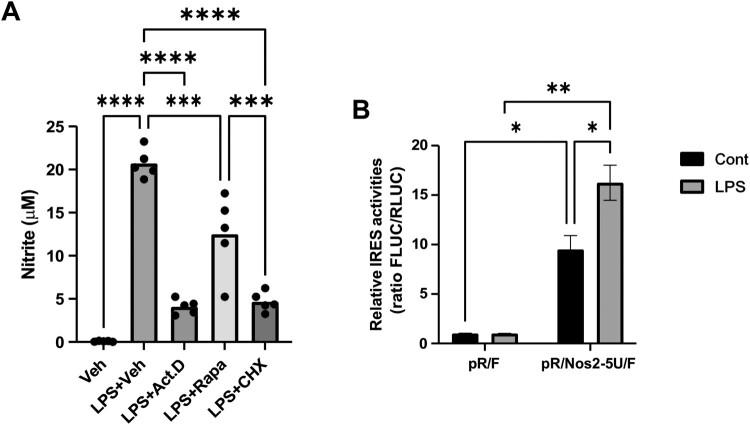 https://cdn.ncbi.nlm.nih.gov/pmc/blobs/b311/10898816/f468219d0973/TACS_A_2275613_F0004_OB.jpg