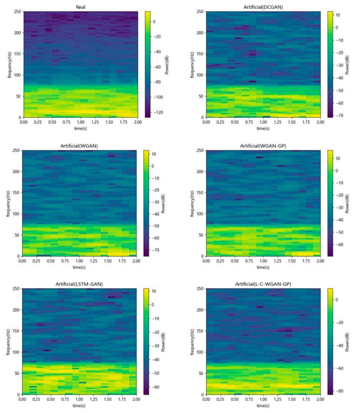 https://cdn.ncbi.nlm.nih.gov/pmc/blobs/b312/11047879/2dba8a58952d/brainsci-14-00367-g009.jpg