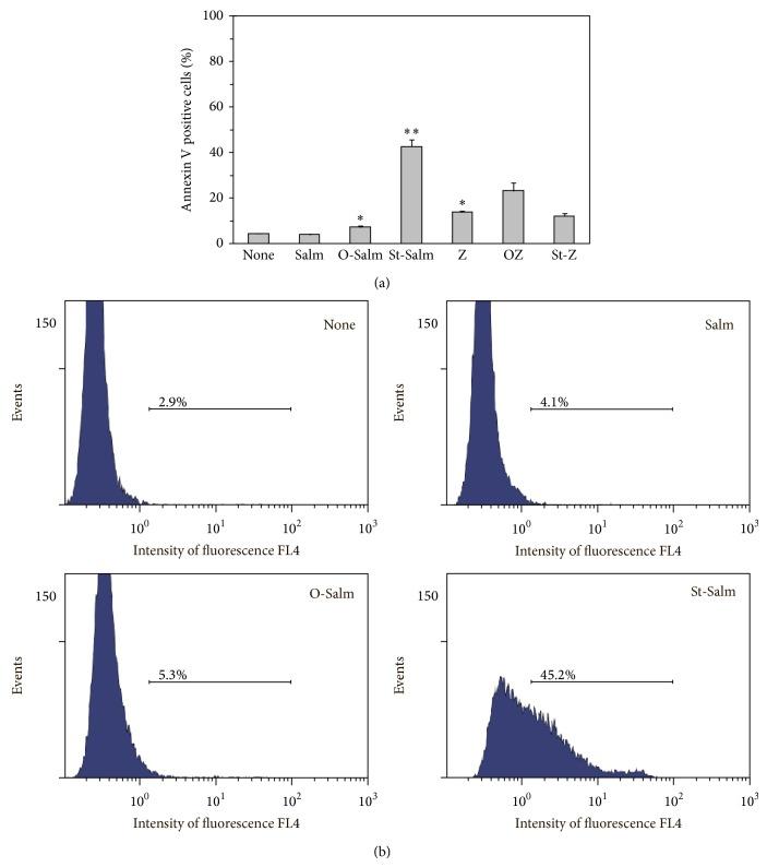 https://cdn.ncbi.nlm.nih.gov/pmc/blobs/b312/4391312/a9ca95361eb3/BMRI2015-381232.003.jpg
