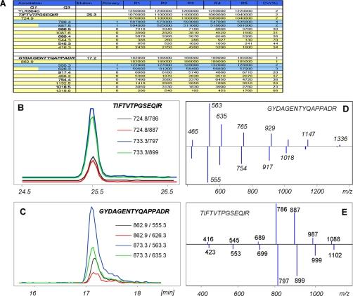 https://cdn.ncbi.nlm.nih.gov/pmc/blobs/b317/3033677/22528055bc6d/zjw0111037060004.jpg