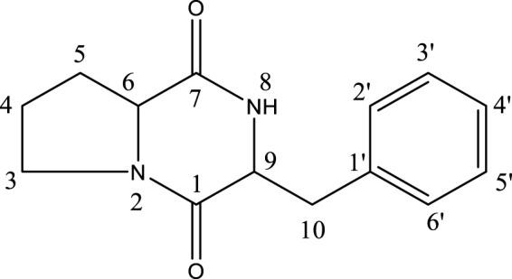 https://cdn.ncbi.nlm.nih.gov/pmc/blobs/b319/9727203/d4acb33c6d3c/fphar-13-1053744-g001.jpg