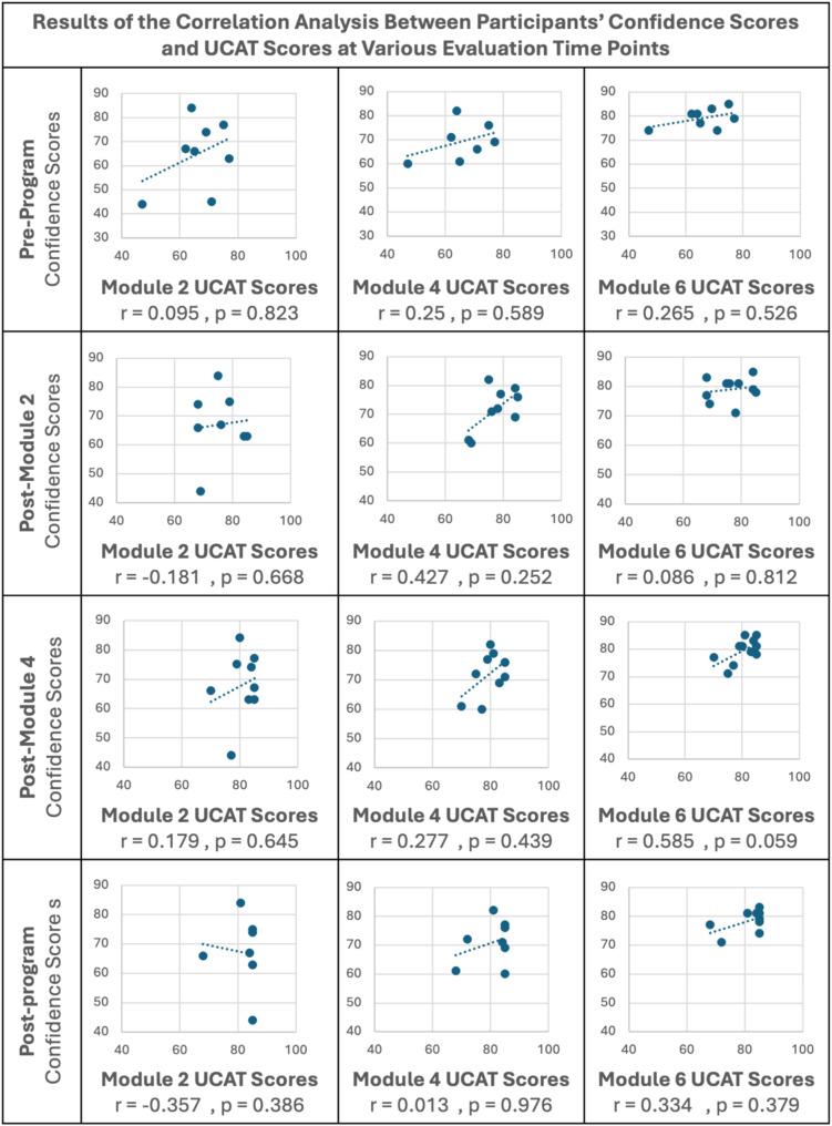 https://cdn.ncbi.nlm.nih.gov/pmc/blobs/b31b/12007165/5c4c620f6fae/12909_2025_7138_Fig5_HTML.jpg