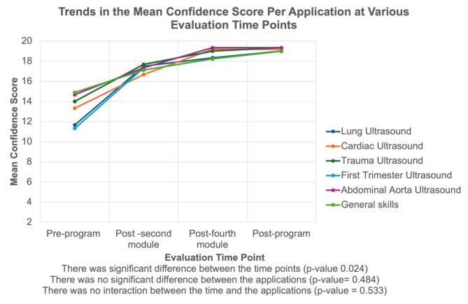 https://cdn.ncbi.nlm.nih.gov/pmc/blobs/b31b/12007165/da52eb12050f/12909_2025_7138_Fig6_HTML.jpg