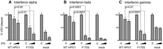 https://cdn.ncbi.nlm.nih.gov/pmc/blobs/b31b/3280236/78e099fd2fb1/pone.0028382.g001.jpg