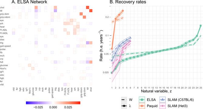 https://cdn.ncbi.nlm.nih.gov/pmc/blobs/b327/10719307/2f76c04c267c/41598_2023_49129_Fig2_HTML.jpg