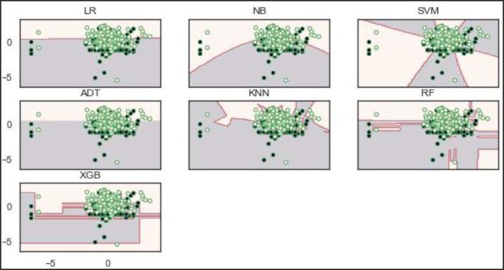https://cdn.ncbi.nlm.nih.gov/pmc/blobs/b32b/9371749/1e5116f4cf8c/fpubh-10-938801-g0011.jpg