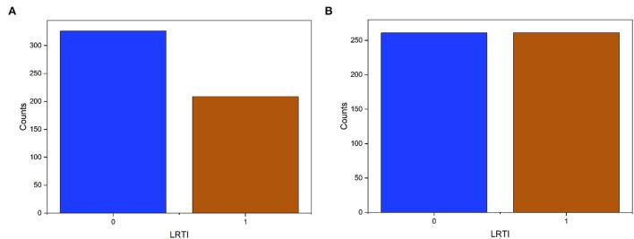 https://cdn.ncbi.nlm.nih.gov/pmc/blobs/b32b/9371749/2ff632a3eedc/fpubh-10-938801-g0002.jpg