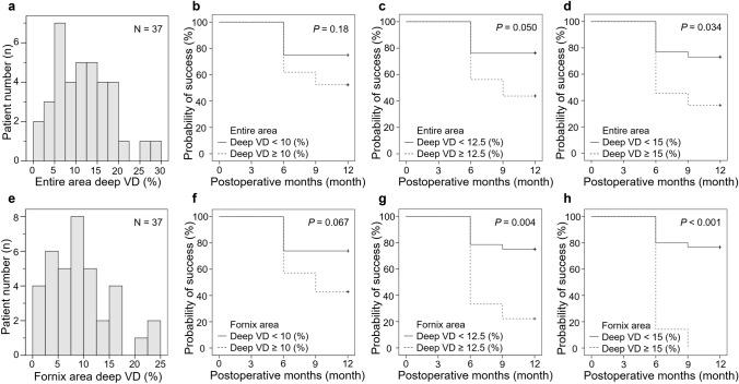 https://cdn.ncbi.nlm.nih.gov/pmc/blobs/b336/8426381/fb9e1a4638fb/41598_2021_97290_Fig2_HTML.jpg