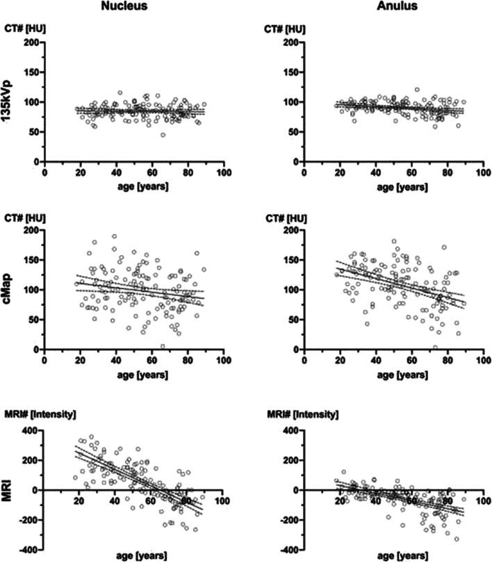 https://cdn.ncbi.nlm.nih.gov/pmc/blobs/b342/8589800/c0728edc4591/330_2021_8028_Fig4_HTML.jpg
