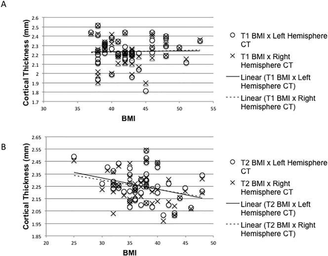 https://cdn.ncbi.nlm.nih.gov/pmc/blobs/b343/6411903/87a1e94e5a42/gr1.jpg