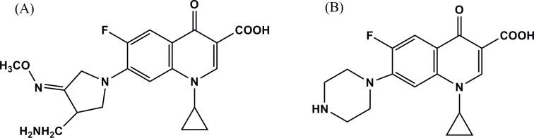 https://cdn.ncbi.nlm.nih.gov/pmc/blobs/b347/6553852/962396831ea3/pone.0217573.g001.jpg