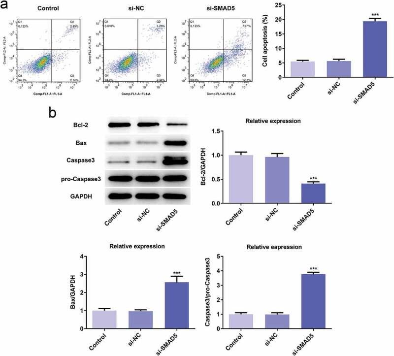 https://cdn.ncbi.nlm.nih.gov/pmc/blobs/b34a/8806318/cc5331c4afc1/KBIE_A_1863619_F0010_OC.jpg