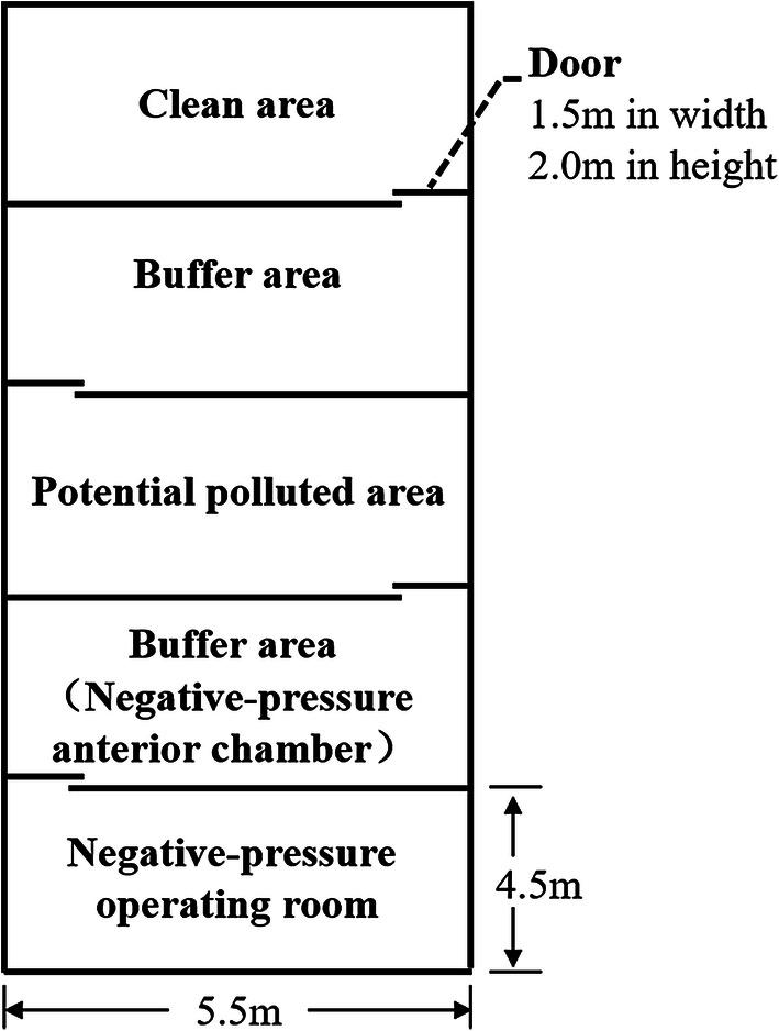https://cdn.ncbi.nlm.nih.gov/pmc/blobs/b353/7090434/1f6674fa5dd5/12630_2020_1630_Fig1_HTML.jpg