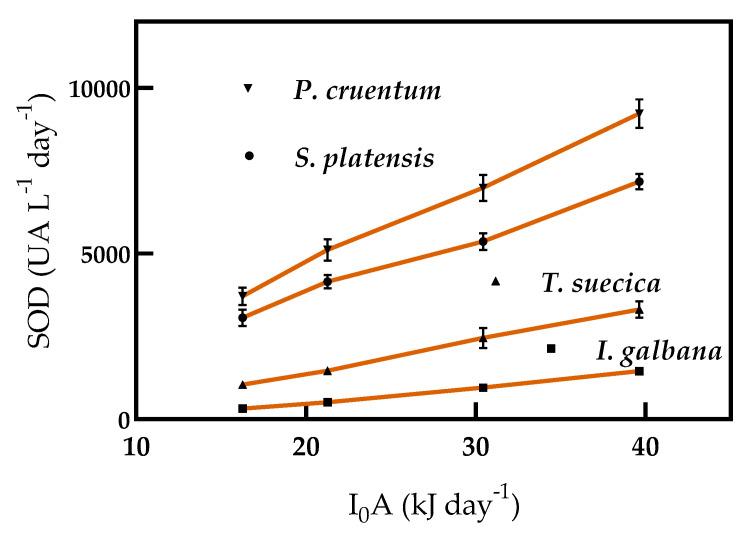 https://cdn.ncbi.nlm.nih.gov/pmc/blobs/b358/7570968/65ffedf2aa52/molecules-25-04171-g008.jpg