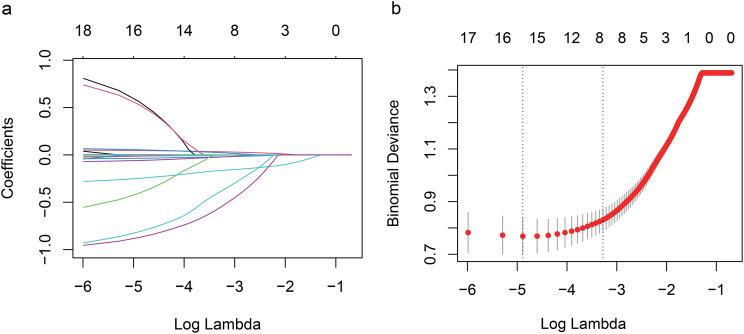 https://cdn.ncbi.nlm.nih.gov/pmc/blobs/b35d/12090575/76cb424638fe/12882_2025_4165_Fig1_HTML.jpg