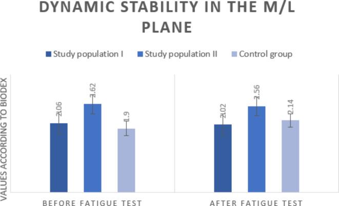 https://cdn.ncbi.nlm.nih.gov/pmc/blobs/b361/11452648/48fb717a9f25/41598_2024_73908_Fig4_HTML.jpg