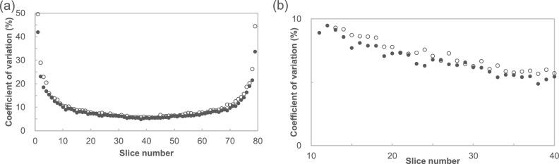 https://cdn.ncbi.nlm.nih.gov/pmc/blobs/b363/11876247/5ada2b3bb81a/12194_2025_882_Fig4_HTML.jpg