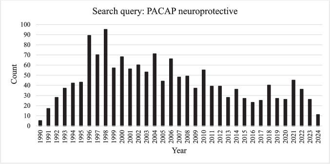 https://cdn.ncbi.nlm.nih.gov/pmc/blobs/b367/12182478/4fab5c8a2dcb/12031_2025_2366_Fig1_HTML.jpg