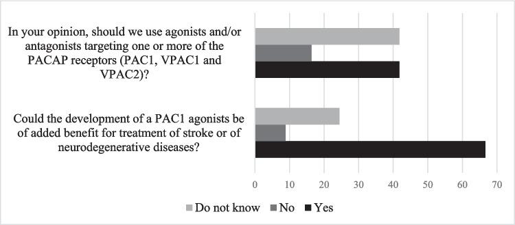 https://cdn.ncbi.nlm.nih.gov/pmc/blobs/b367/12182478/766c5fa5a2e5/12031_2025_2366_Fig5_HTML.jpg