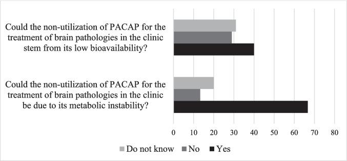 https://cdn.ncbi.nlm.nih.gov/pmc/blobs/b367/12182478/85d883df3e6b/12031_2025_2366_Fig3_HTML.jpg