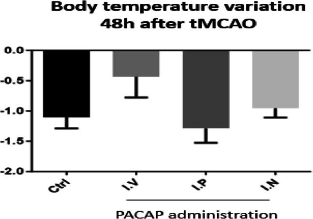 https://cdn.ncbi.nlm.nih.gov/pmc/blobs/b367/12182478/af3f51dca549/12031_2025_2366_Fig6_HTML.jpg