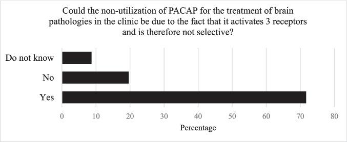 https://cdn.ncbi.nlm.nih.gov/pmc/blobs/b367/12182478/d815812c5358/12031_2025_2366_Fig4_HTML.jpg
