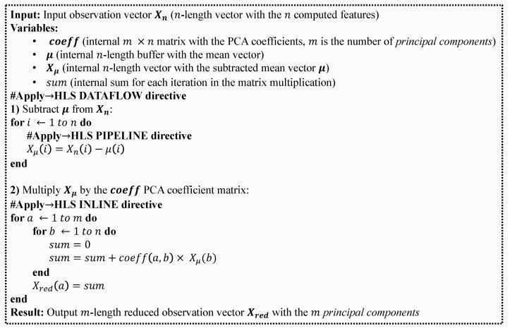 https://cdn.ncbi.nlm.nih.gov/pmc/blobs/b368/10144469/1647c4027eab/sensors-23-04120-g009.jpg
