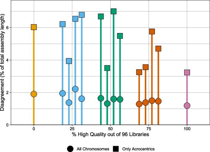 https://cdn.ncbi.nlm.nih.gov/pmc/blobs/b36b/11466045/3cb6b14086e8/13059_2024_3409_Fig8_HTML.jpg