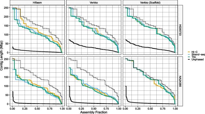 https://cdn.ncbi.nlm.nih.gov/pmc/blobs/b36b/11466045/69a68e377c12/13059_2024_3409_Fig2_HTML.jpg