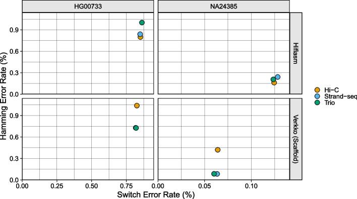 https://cdn.ncbi.nlm.nih.gov/pmc/blobs/b36b/11466045/befbbe017753/13059_2024_3409_Fig3_HTML.jpg