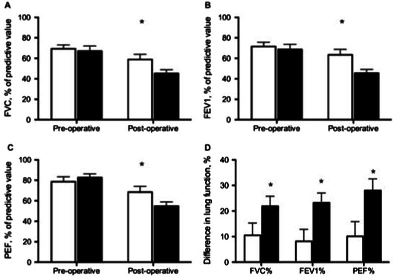 https://cdn.ncbi.nlm.nih.gov/pmc/blobs/b36d/8662824/8ffa1f1f600d/13019_2021_1738_Fig1_HTML.jpg