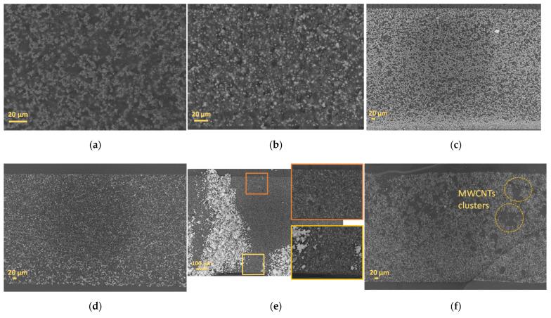 https://cdn.ncbi.nlm.nih.gov/pmc/blobs/b36d/9185639/88d406ab6297/sensors-22-04181-g003a.jpg