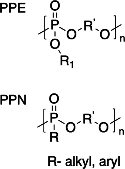 https://cdn.ncbi.nlm.nih.gov/pmc/blobs/b372/11086401/33f23f74c3f1/cr3c00705_0012.jpg