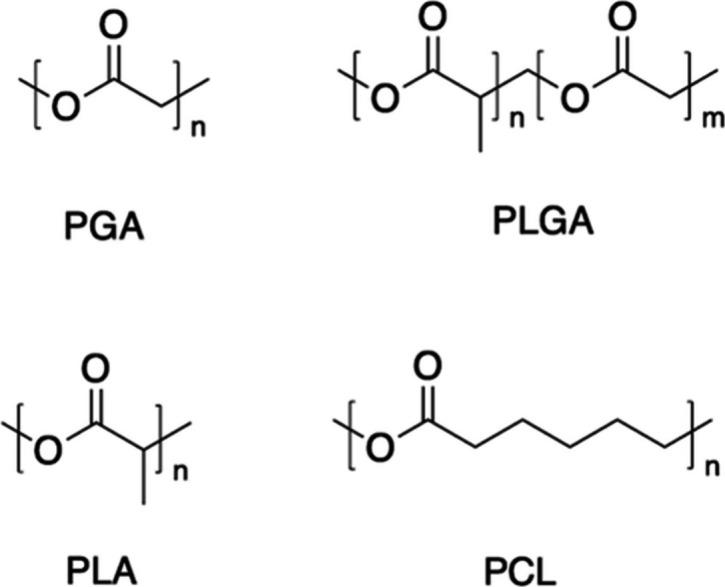https://cdn.ncbi.nlm.nih.gov/pmc/blobs/b372/11086401/3594c9bb5759/cr3c00705_0011.jpg