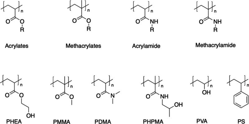 https://cdn.ncbi.nlm.nih.gov/pmc/blobs/b372/11086401/5ebac55356eb/cr3c00705_0013.jpg