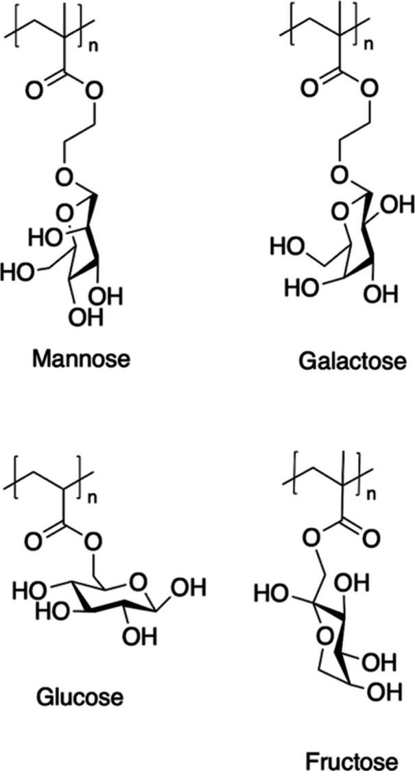 https://cdn.ncbi.nlm.nih.gov/pmc/blobs/b372/11086401/8018b64f81cb/cr3c00705_0010.jpg