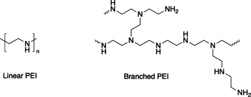 https://cdn.ncbi.nlm.nih.gov/pmc/blobs/b372/11086401/933cc86e585c/cr3c00705_0015.jpg