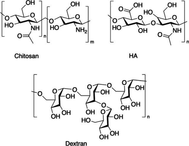 https://cdn.ncbi.nlm.nih.gov/pmc/blobs/b372/11086401/c0038d1227e9/cr3c00705_0009.jpg