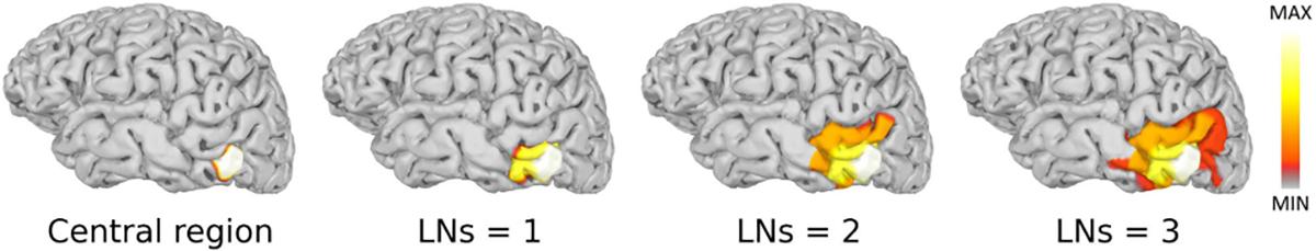 https://cdn.ncbi.nlm.nih.gov/pmc/blobs/b372/11329068/1cb5b5b8f7e5/nihms-2008610-f0002.jpg