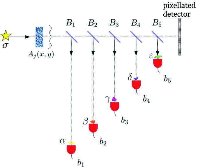 https://cdn.ncbi.nlm.nih.gov/pmc/blobs/b373/6038954/4d58ca7b75d7/m-05-00428-fig6.jpg