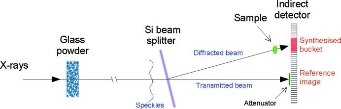 https://cdn.ncbi.nlm.nih.gov/pmc/blobs/b373/6038954/f4ddebcb2004/m-05-00428-fig1.jpg