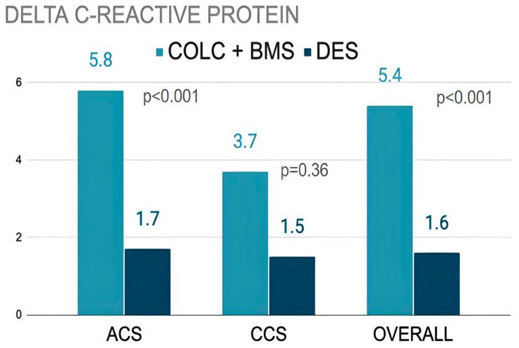 https://cdn.ncbi.nlm.nih.gov/pmc/blobs/b377/12072393/42b987f3f78f/jcm-14-02871-g004.jpg