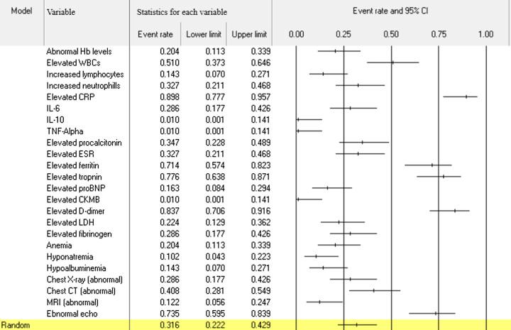 https://cdn.ncbi.nlm.nih.gov/pmc/blobs/b379/10473365/7a893e650ee0/ms9-85-4463-g004.jpg