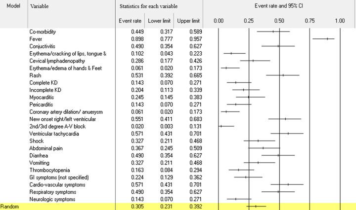 https://cdn.ncbi.nlm.nih.gov/pmc/blobs/b379/10473365/92ad25a9e360/ms9-85-4463-g003.jpg