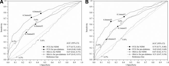 https://cdn.ncbi.nlm.nih.gov/pmc/blobs/b37a/2827505/92907a1de7d8/zdc0031080850001.jpg